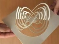 Kirigami Arts Amazing Kirigami Pop Up Card